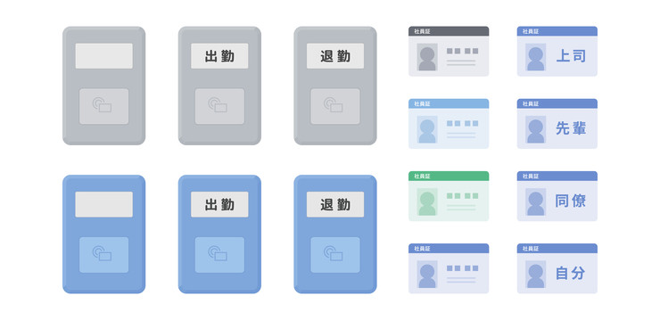 管理職の労働時間を把握する必要があるのか