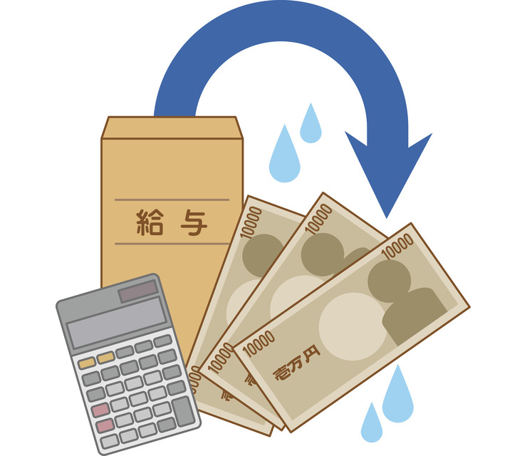 懲戒処分としての減給は、必ずルールに基づいて